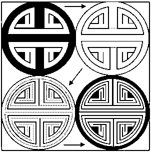 Fig. 12: Step- by- Step Tibetan Maze Pattern