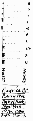 Fig. 17: Ogham Letters H, D, T, C, Q; B, L, F(V), S, N