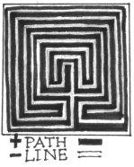 Cretan Labyrinth, by Aidan Meehan (27717 bytes)