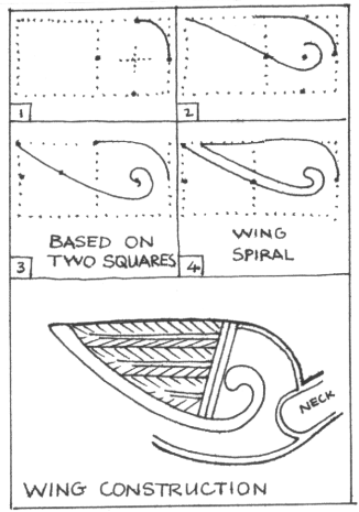 Fig. 87: Celtic Bird Design, Step- by- Step construction of the wing