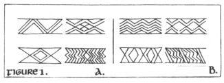 Fig. 97: Primitive patterns from the Orkneys and Baluchstan