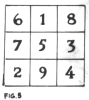 magic square of three